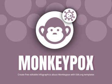 Free Monkeypox Infographic Templates