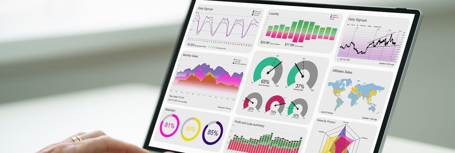Computer screen displaying analytics