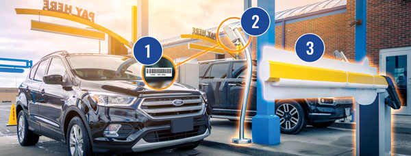 Diagram illustrating how DRB's RFID solution FastPass works