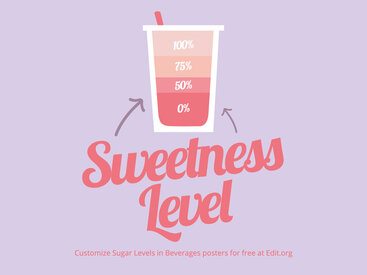 Sweetness Level Chart Templates