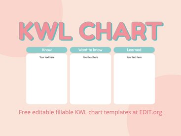 Printable KWL chart templates