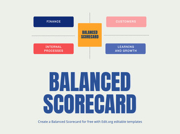 Free Balanced Scorecard Templates