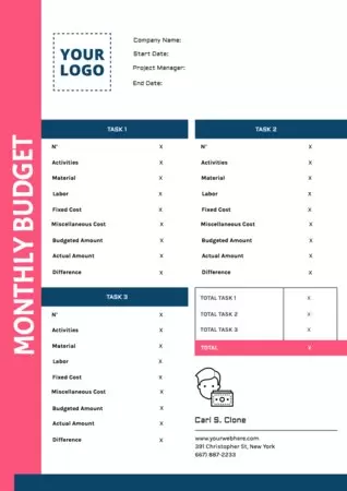 Edit a budget template