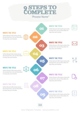 Create an infographic