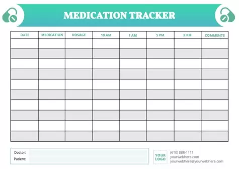 Edit a tracker template