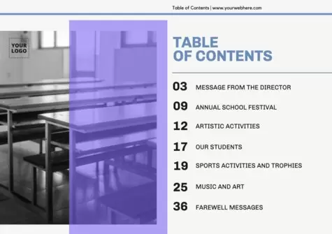 Edit a list of contents template
