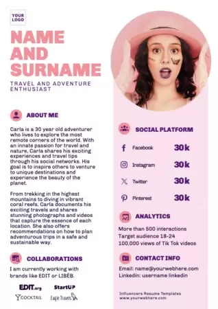 Create your resume