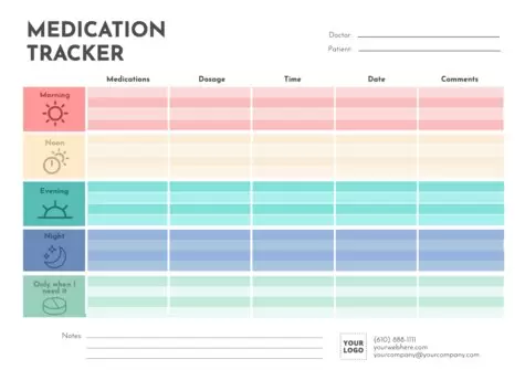 Edit a tracker template