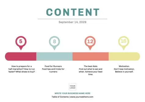 Edit a list of contents template