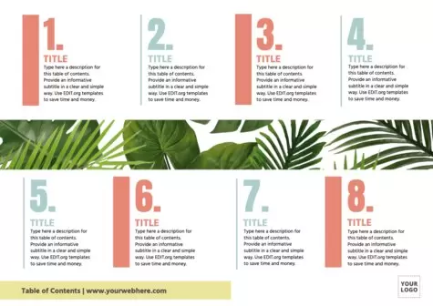 Edit a list of contents template