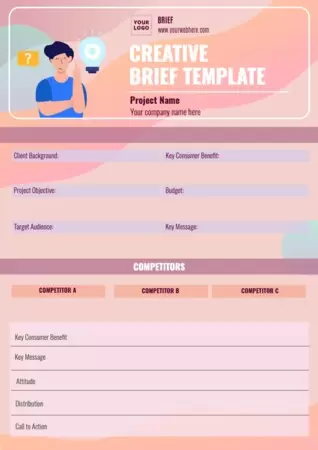 Edit a creative brief sample
