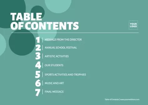 Edit a list of contents template
