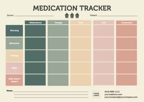 Edit a tracker template