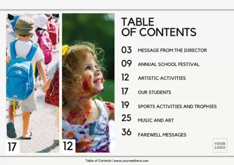 Edit a list of contents template