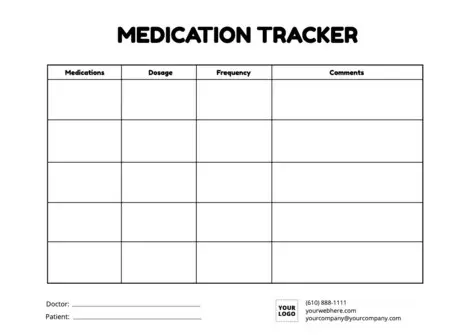 Edit a tracker template