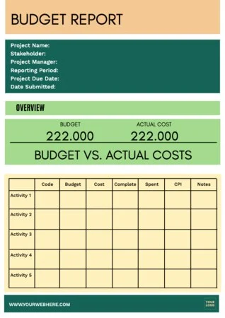 Edit a budget template