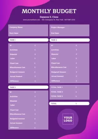 Edit a budget template