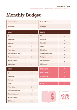 Edit a budget template