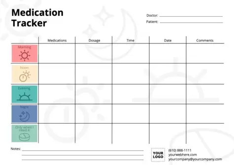 Edit a tracker template