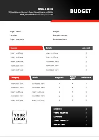 Edit a budget template
