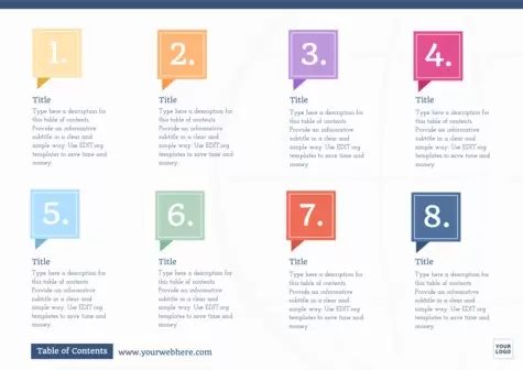Edit a list of contents template