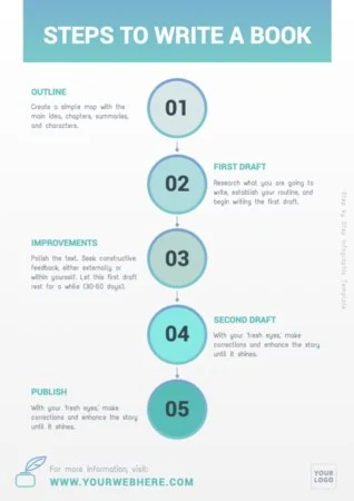 Create an infographic