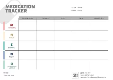 Edit a tracker template