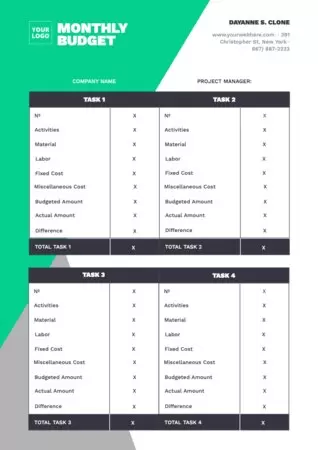 Edit a budget template