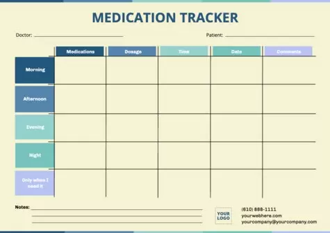 Edit a tracker template