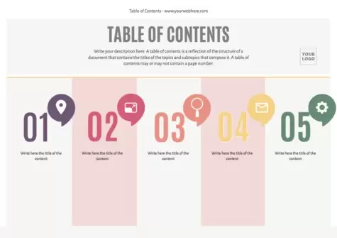 Edit a list of contents template