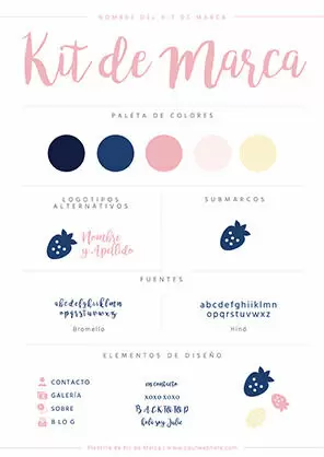 Kit de Marca