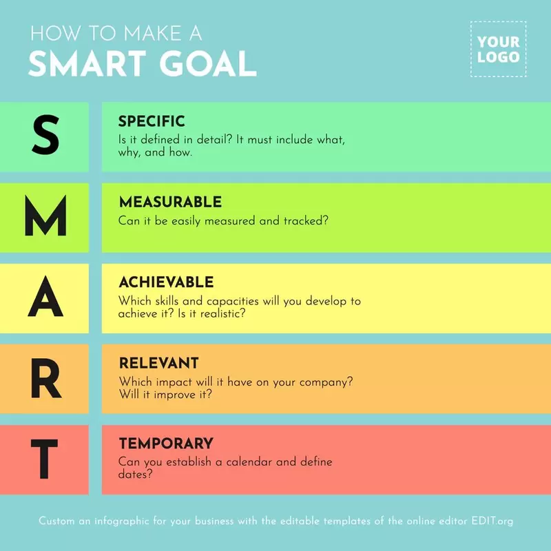 Infographic list template to edit online for free