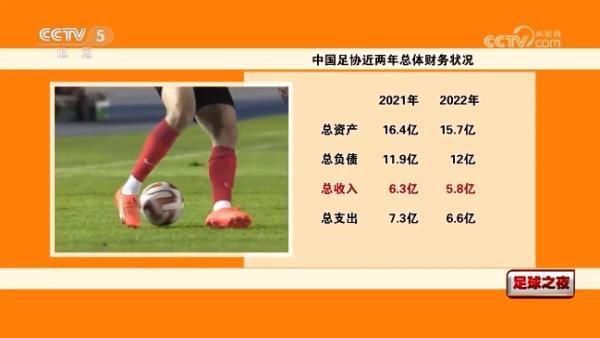 上层阶级