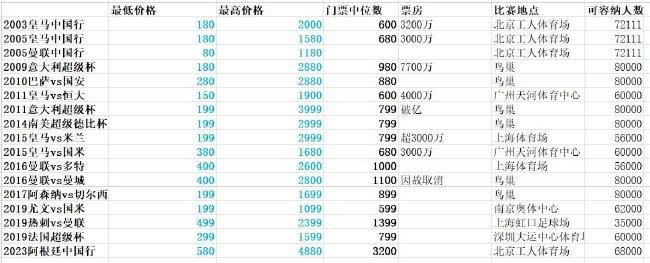 火热的室友
