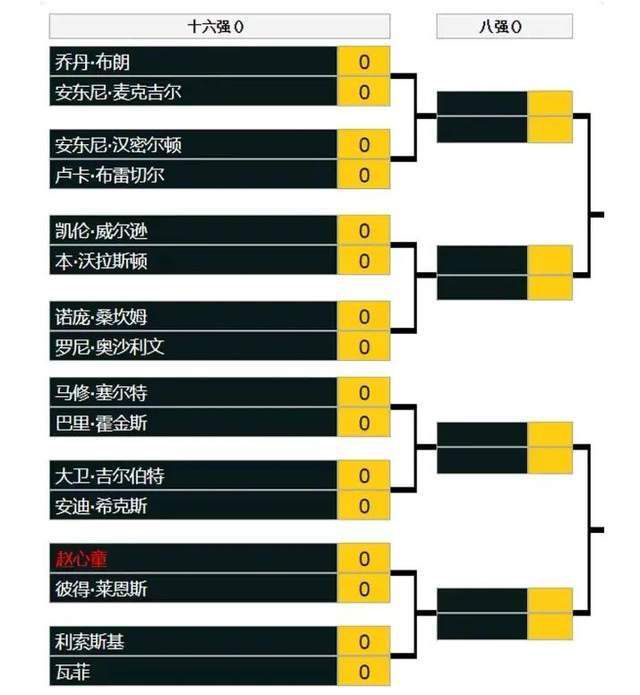 狠狠操成人