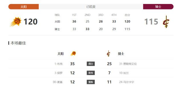 在线观看黄网站