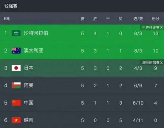 亚洲一级片网站