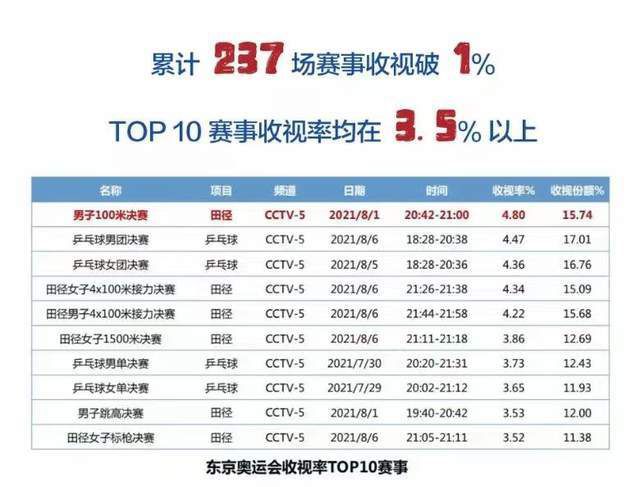 青青青视频免费一区二区